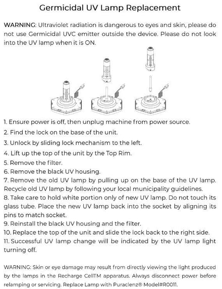 Replacing Lamp C750